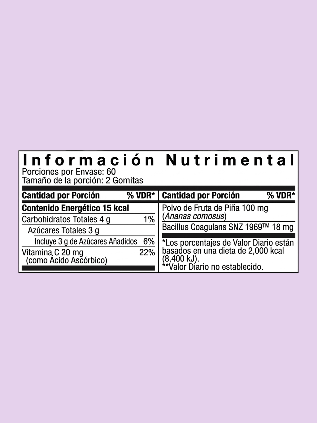 Gomitas de Probioticos Vaginales